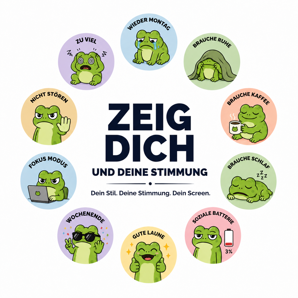 Frosch Emoji Pack